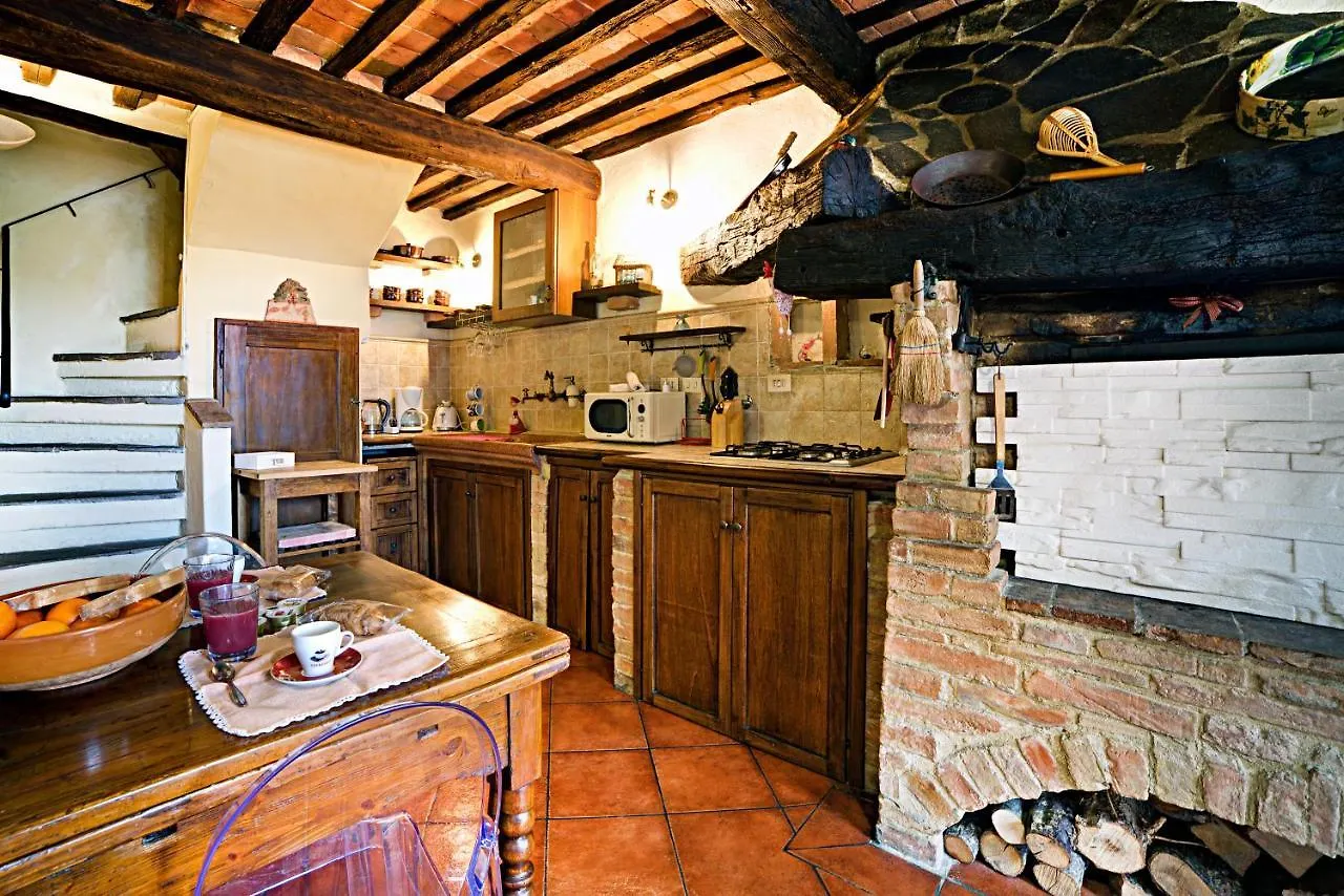 Molino Delle Fate Apartment Siena